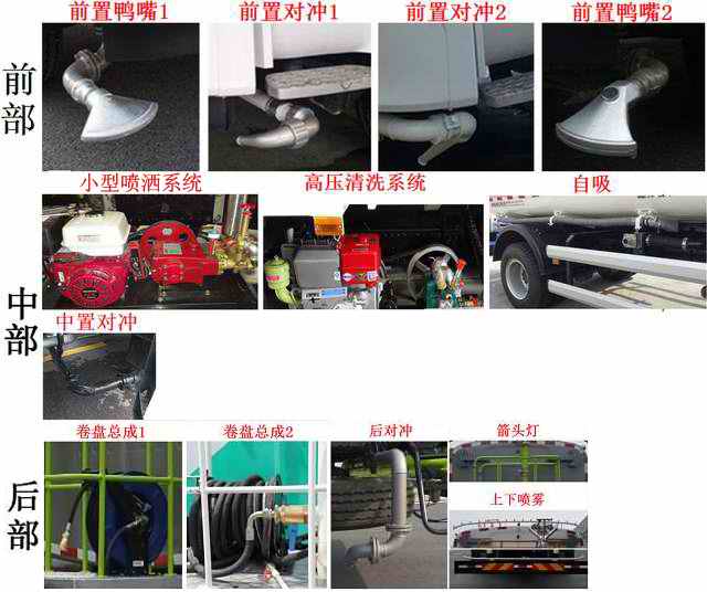中联牌ZLJ5163GQXTE5型清洗车
