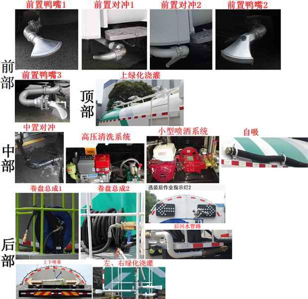 中联牌ZBH5255GQXDFE6型清洗车