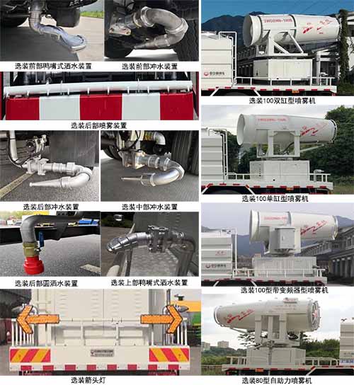 ������ZQZ5180TDYD6�Ͷ๦���ֳ���