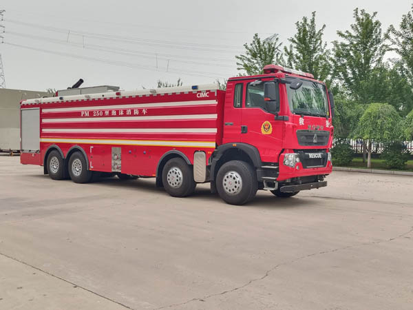 SXT5435GXFPM250ĭ
