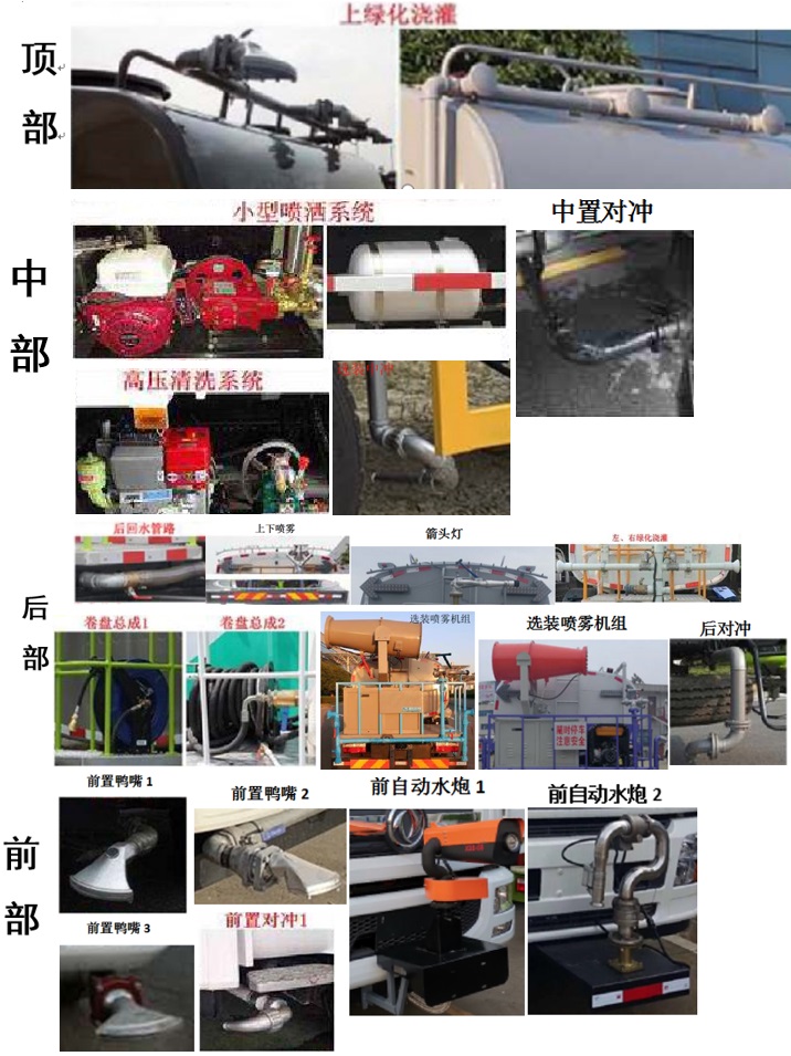 丰霸牌STD5120GPSGF6型绿化喷洒车