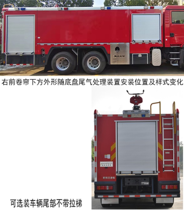 ¶YZR5320GXFPM170/T6ĭ