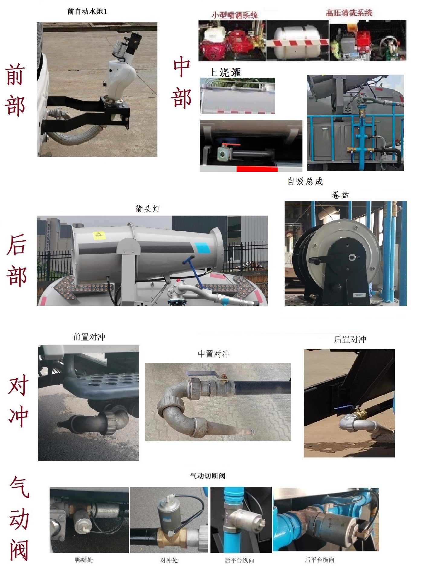 �б���ZBF5250TDYDFE6�Ͷ๦���ֳ���