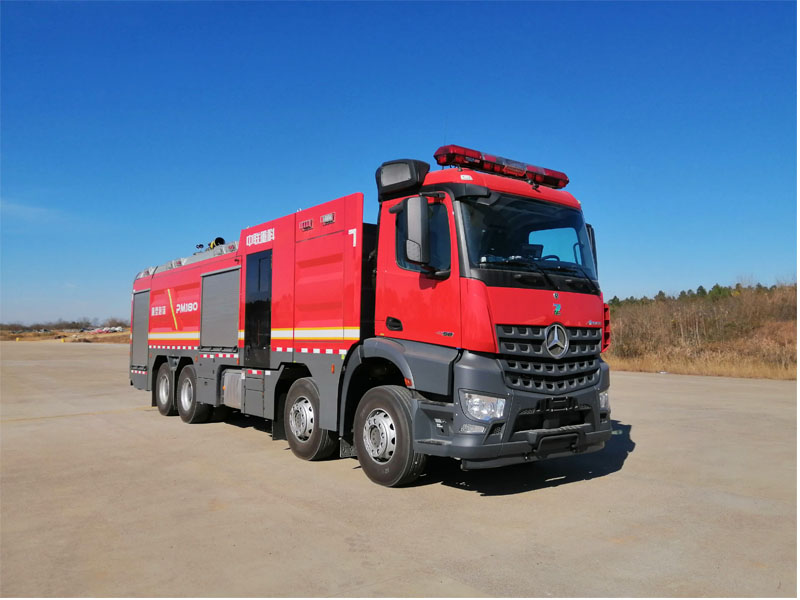 ZLF5381GXFPM180ĭ
