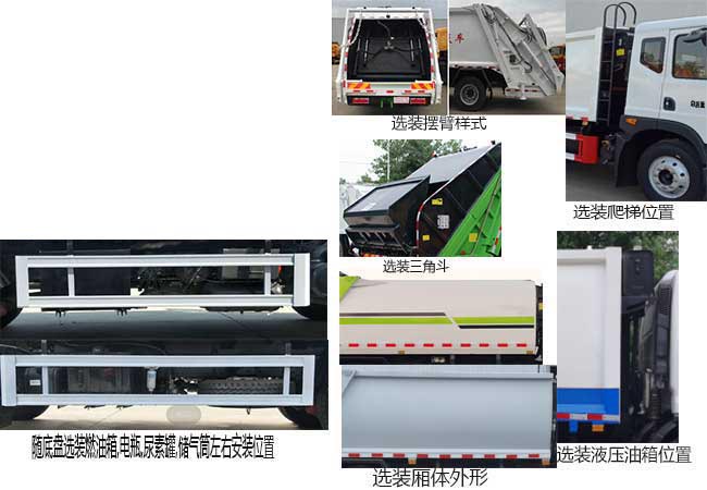 SGZ5180ZYSEQ6ѹʽ