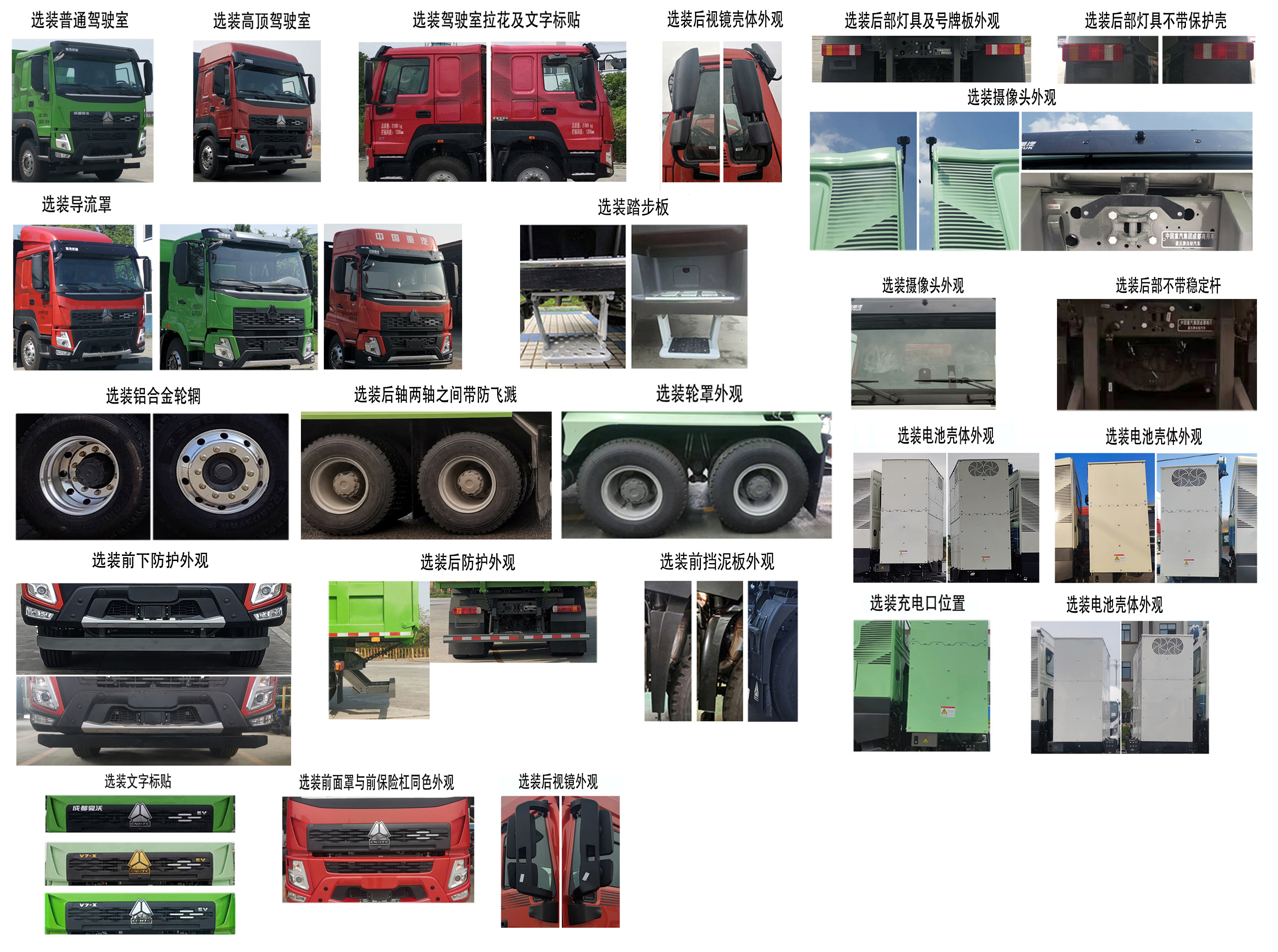 ������ZZ5312ZLJV3267Z11BEV�ʹ��綯��жʽ������