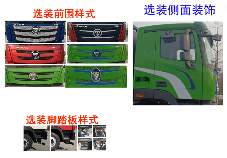 о����SCN5311ZLJBJBEV�ʹ��綯��жʽ������