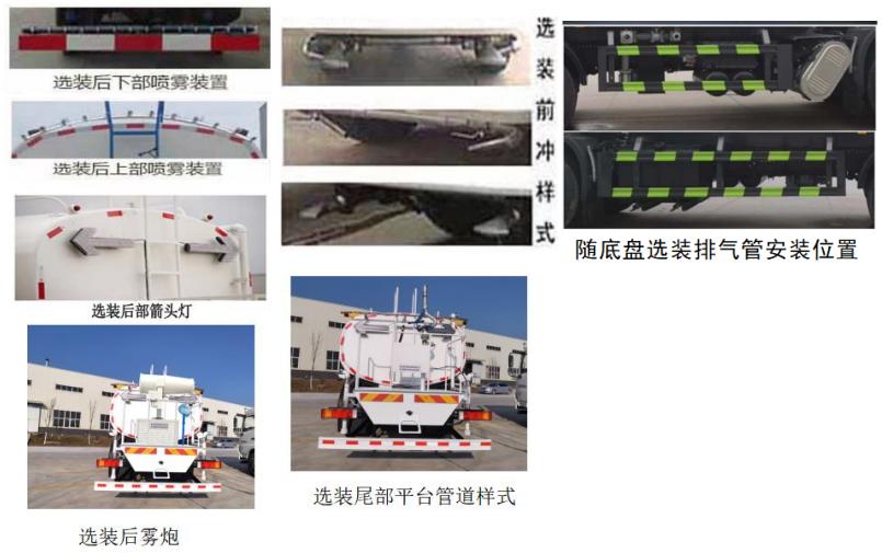 TPS5250GSSG6ˮ